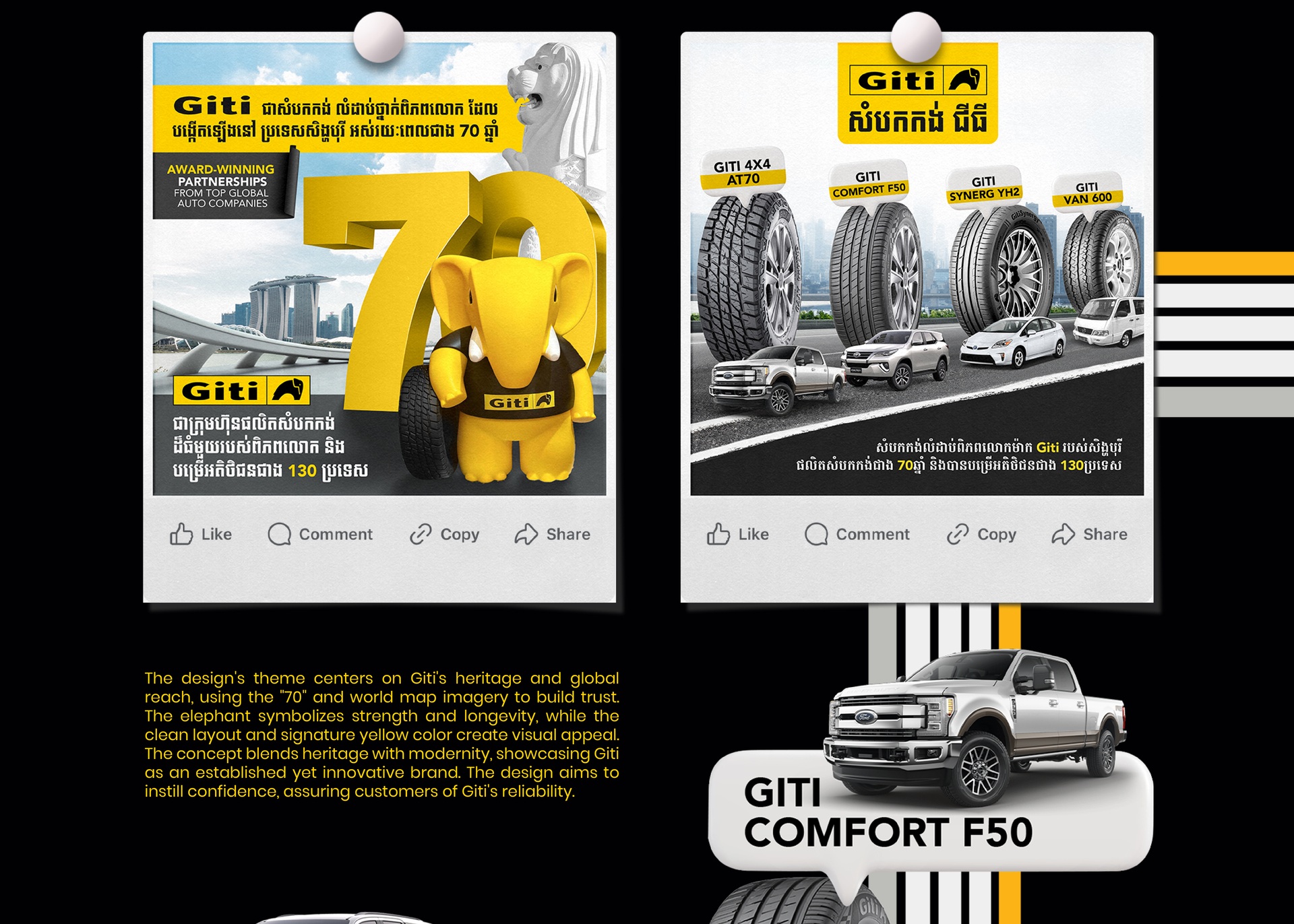 Giti Ads-05 Giti Ads-05