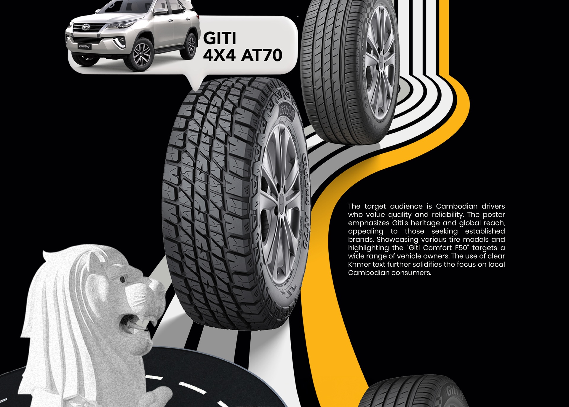 Giti Ads-06 Giti Ads-06